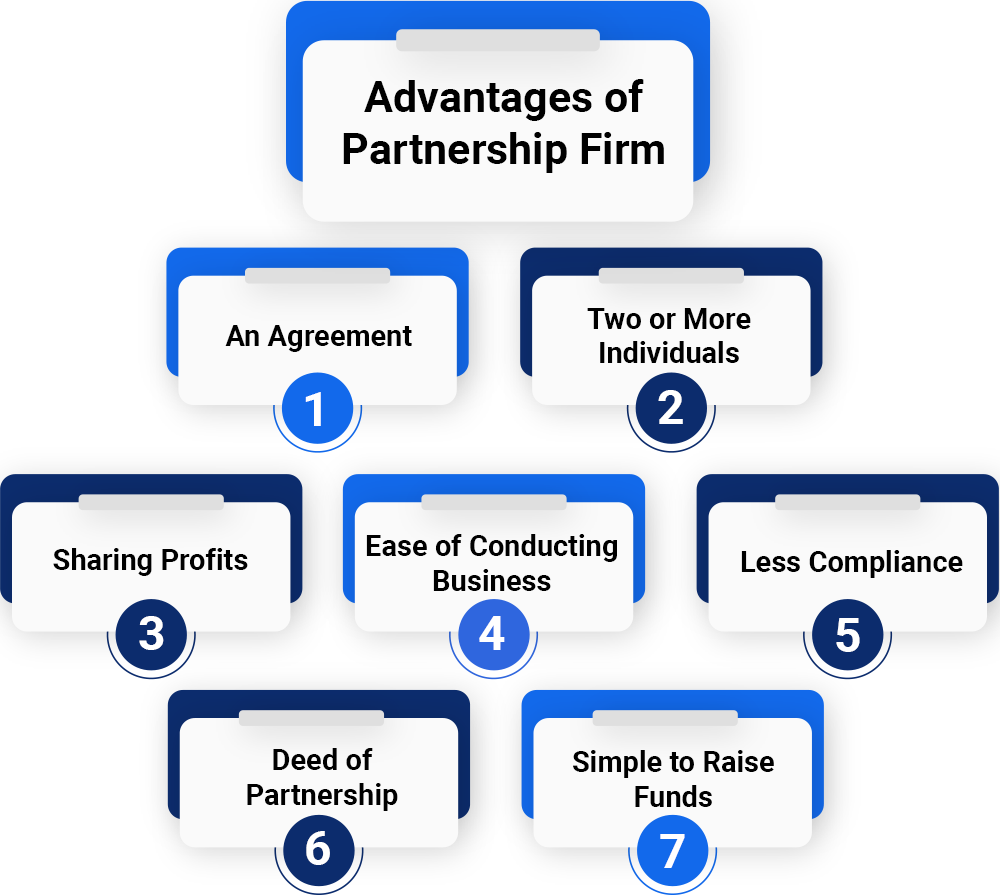advantages of a partnership firm